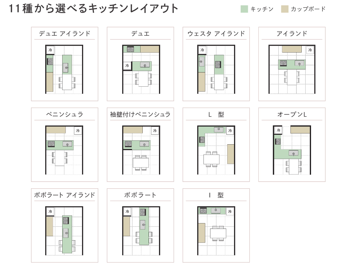 グラフテクトキッチン