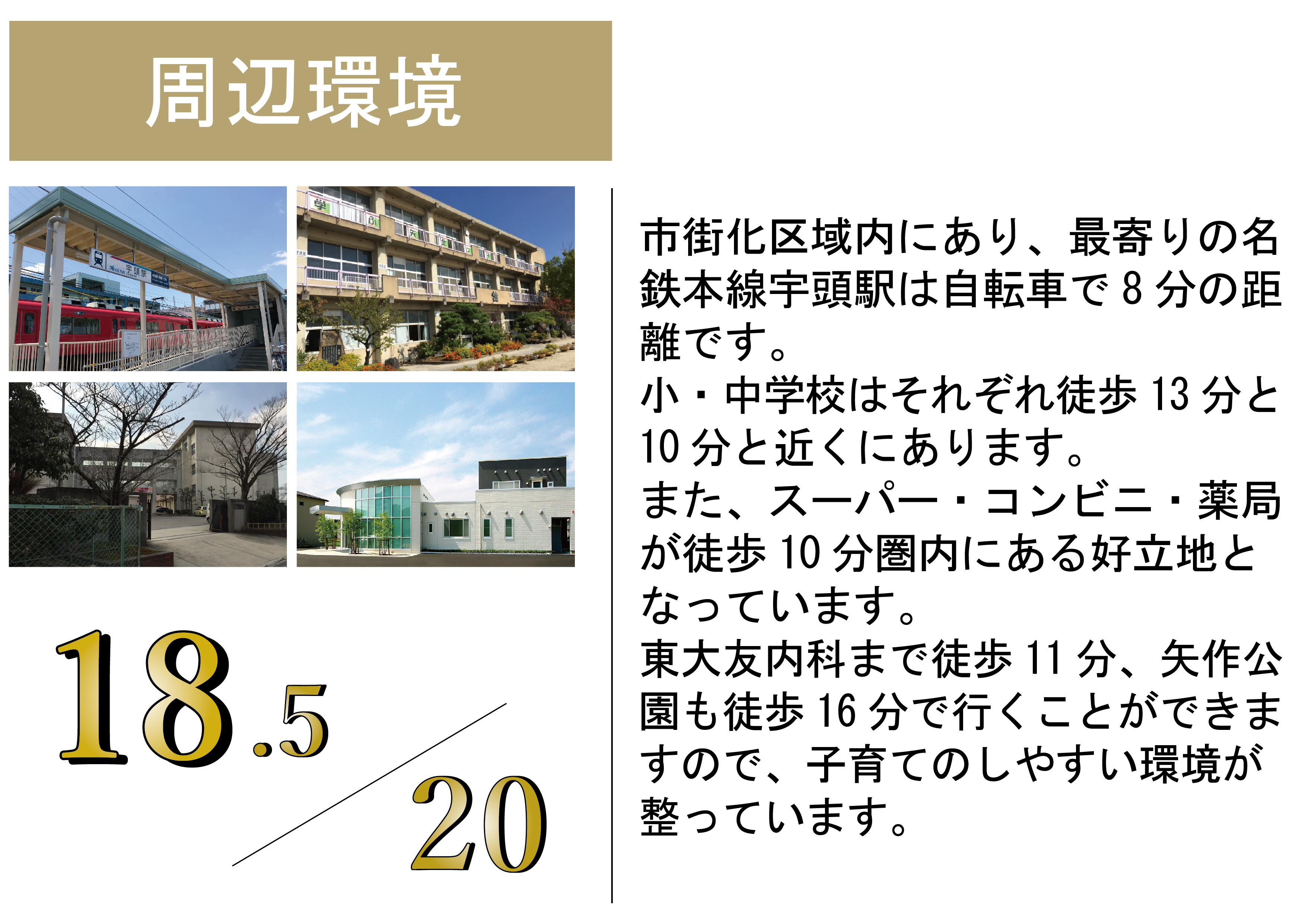 岡崎市東大友町　土地採点