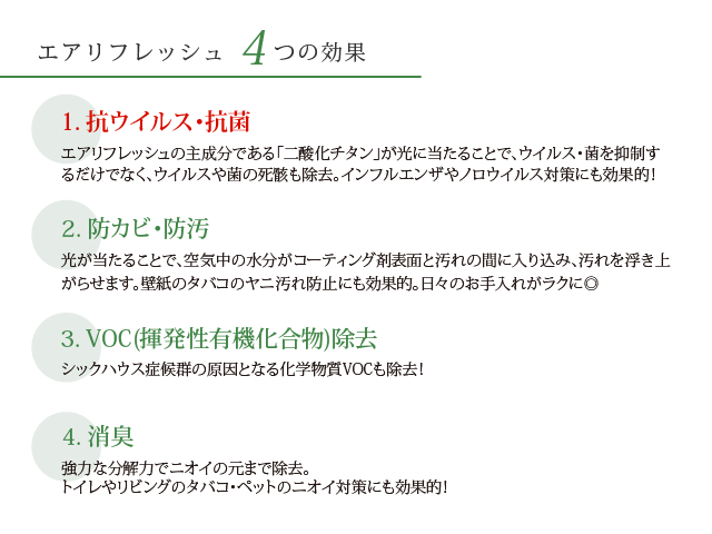 Withコロナ時代を生き抜く 抗ウイルス抗菌住宅 和光地所のスタッフブログ 岡崎市で土地 注文住宅を行う工務店